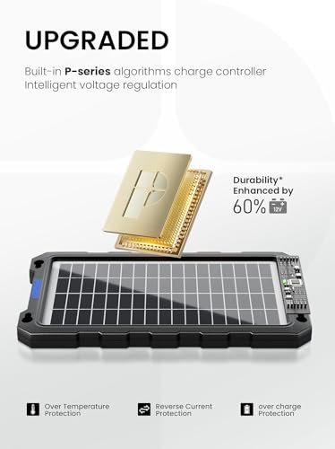 Solar Battery Chargers 12 Volt