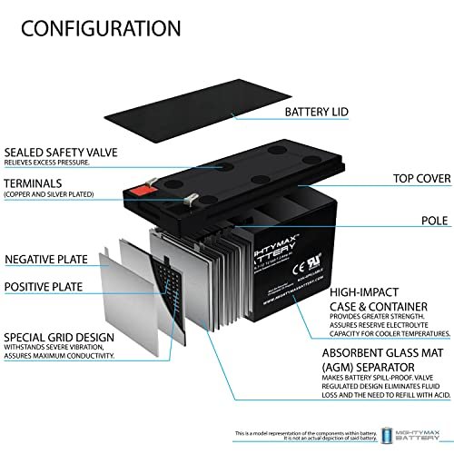 Lead Acid Battery Vs Lithium Ion